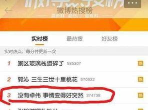 卓伟爆料别墅视频,别墅视频揭秘明星私生活